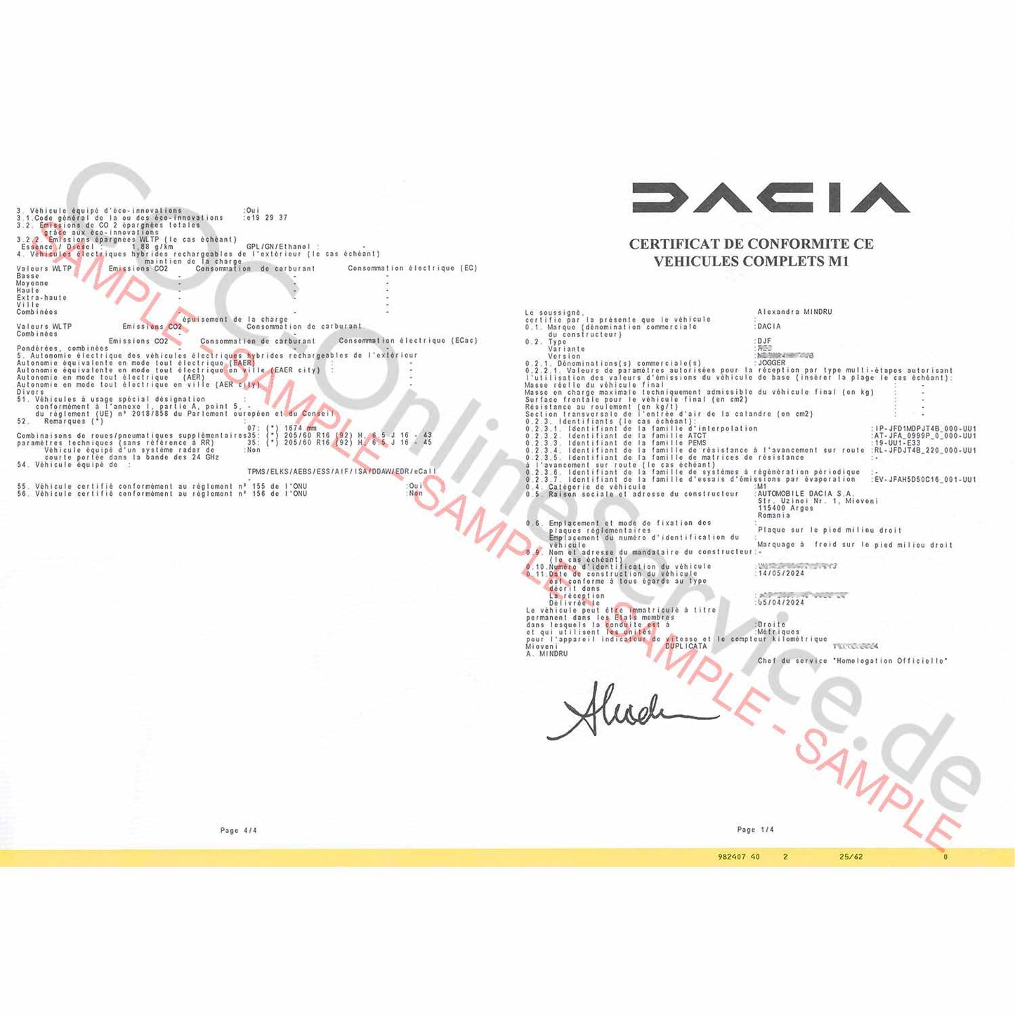 COC Documents for Dacia (Certificate of Conformity)
