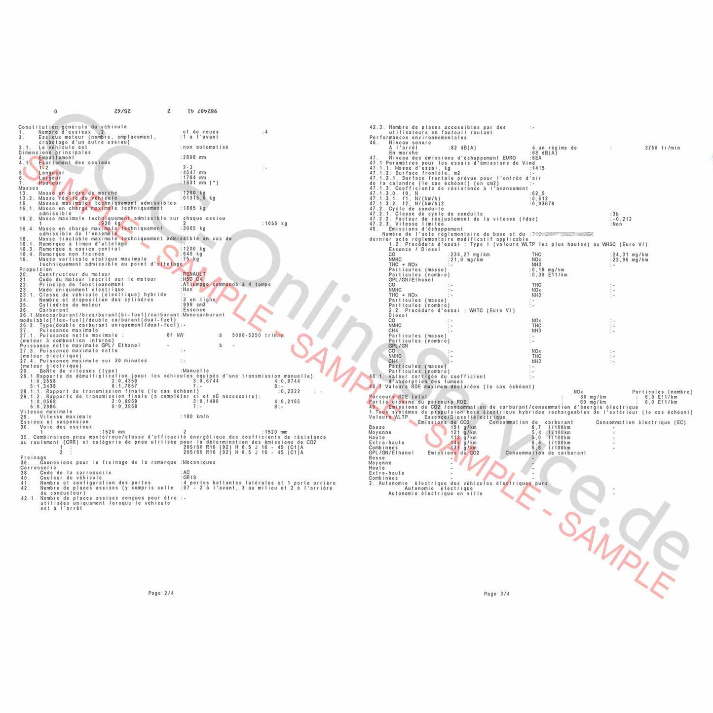 COC Documents for Dacia (Certificate of Conformity)