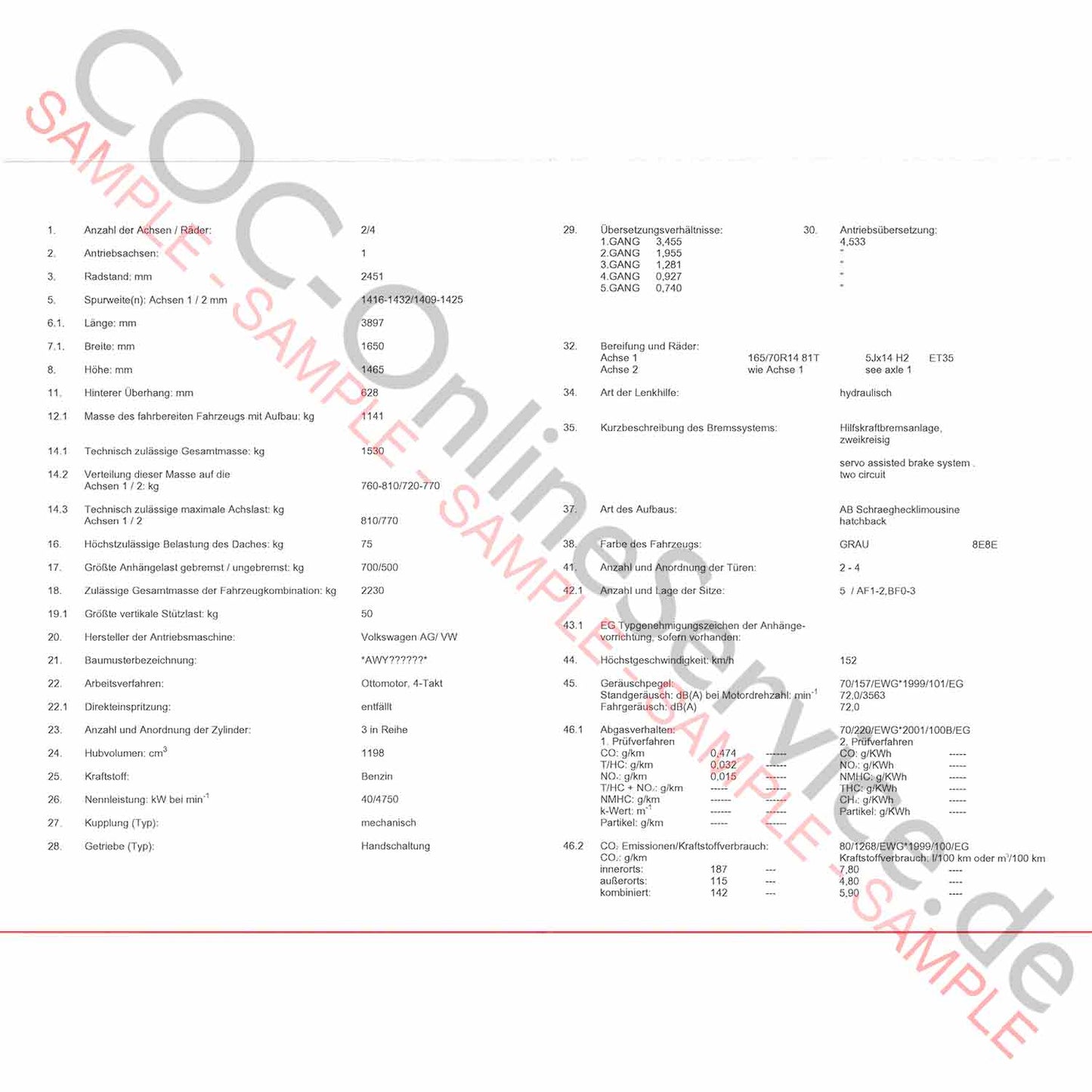 COC document for VW Volkswagen (Certificate of Conformity)